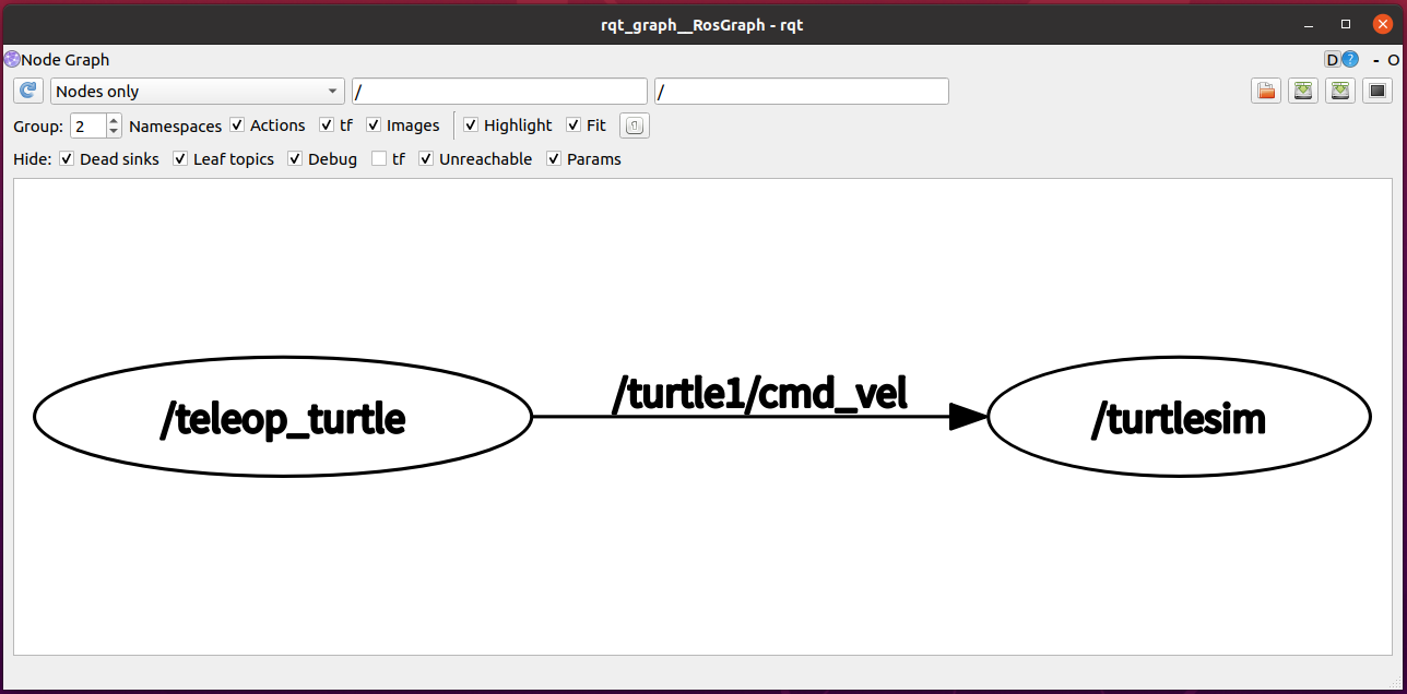 Computational Graph Example